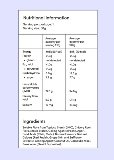 Fruity Koala Gummies 50g