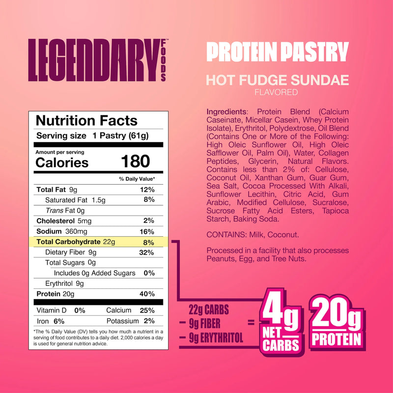 Protein Pastry - Hot Fudge Sundae (61g)
