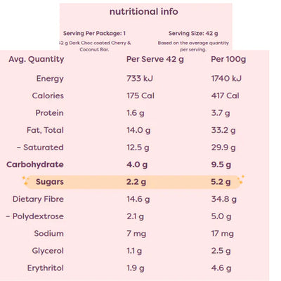 Nutritional information table for a dark chocolate coated cherry and coconut bar on a pink background.