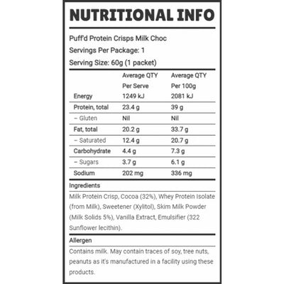 CLEARANCE - Milk Choc Puff'd Protein Crisps 60g