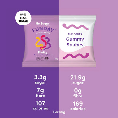 Fruity Gummy Snakes 50g