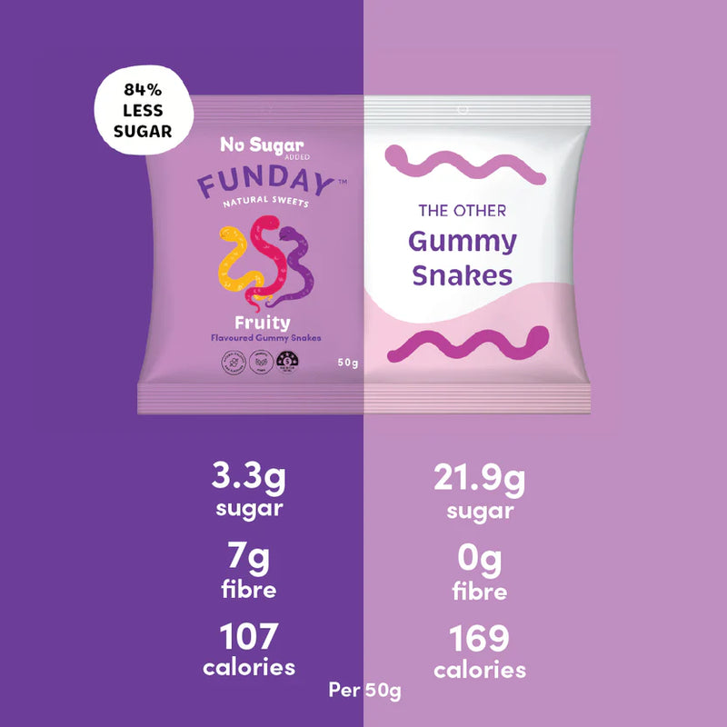 Fruity Gummy Snakes 50g