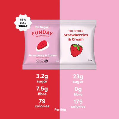 Strawberry and Cream Flavoured Gummies 50g