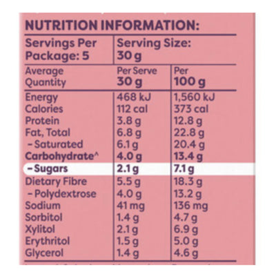 Low Carb Indulgence Strawberry Dream 5 Pack